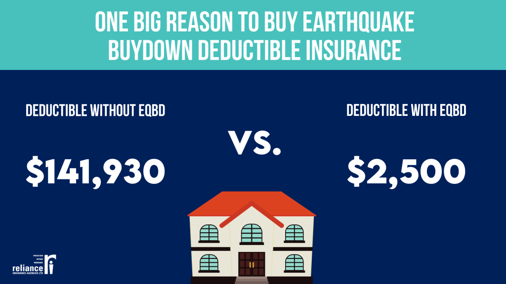Earthquake buydown deductible insurance
